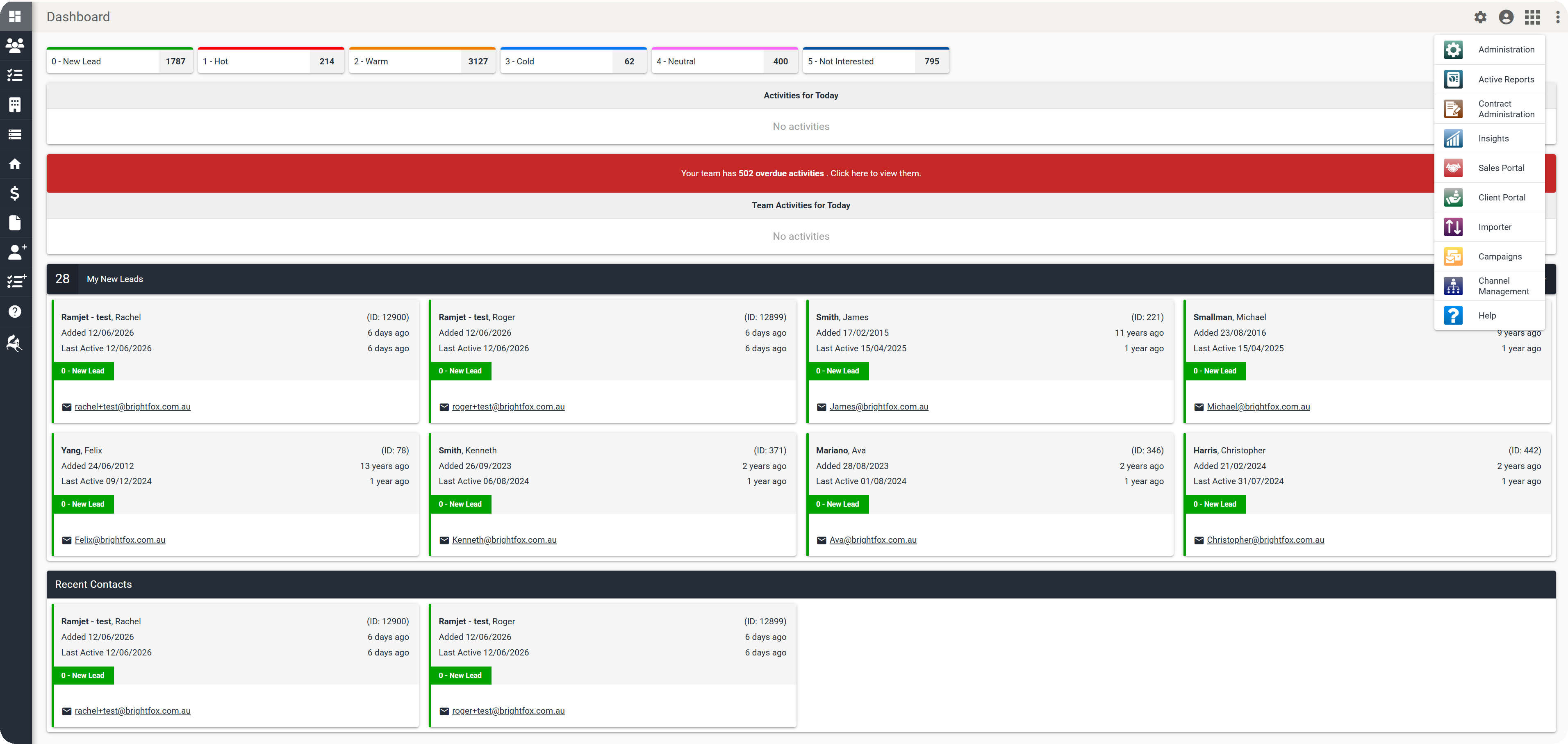 BrightfoxCRM SalesCRM dashboard